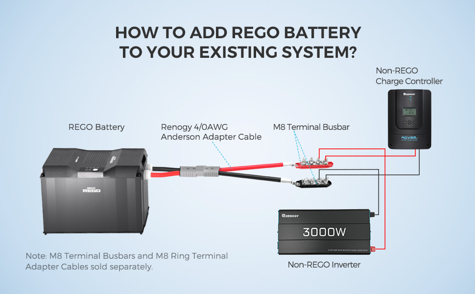 How to add REGO Battery to your existing system