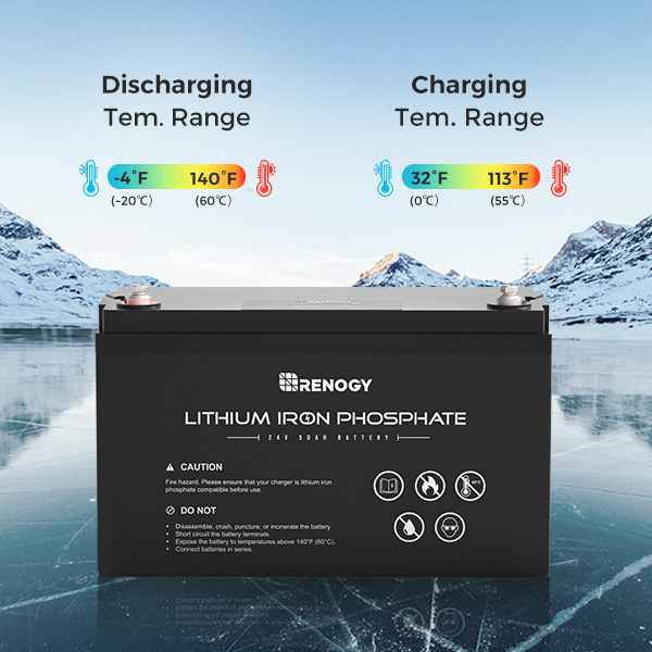 24V 50Ah Lithium Iron Phosphate Battery 