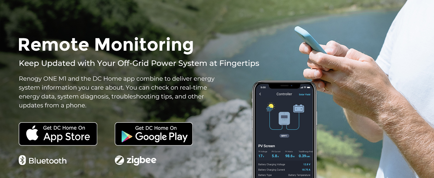 Renogy ONE M1 all-in-one energy monitoring